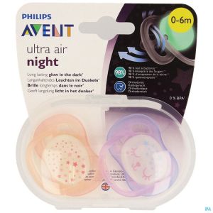 Philips Avent Fopspeen +0m Air Night Girls