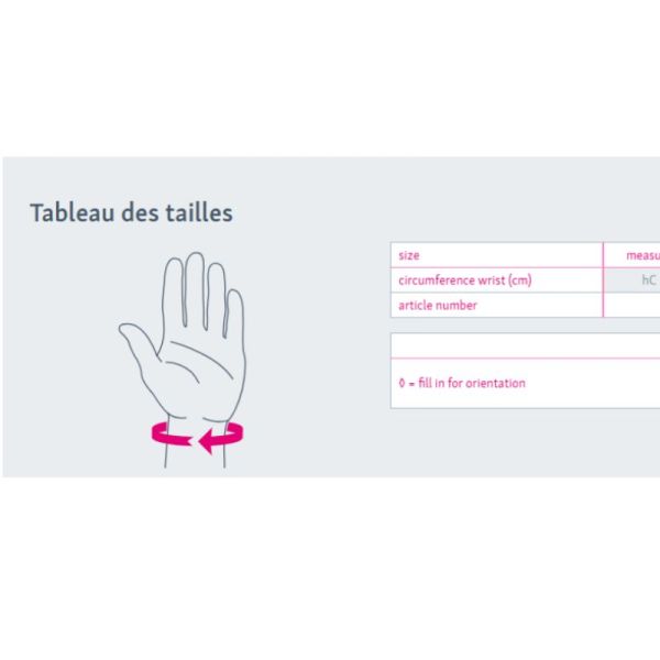 Manumed RFX droite taille 1