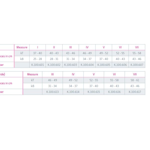 Genumedi® E⁺motion® taille 3
