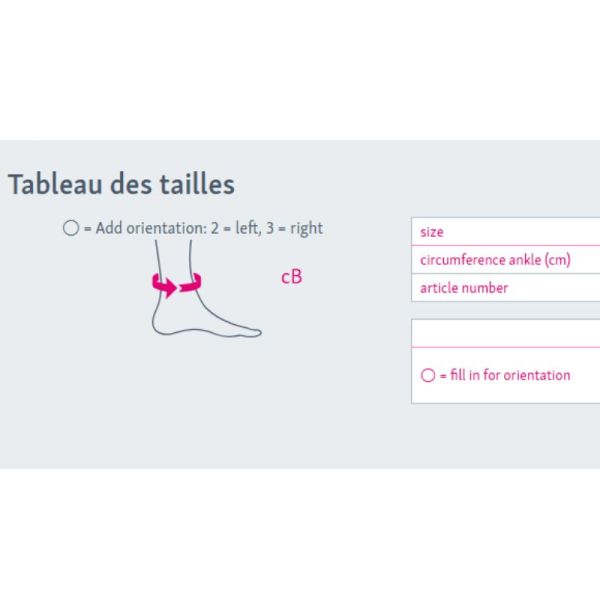 Levamed® stabili-tri gauche taille 2