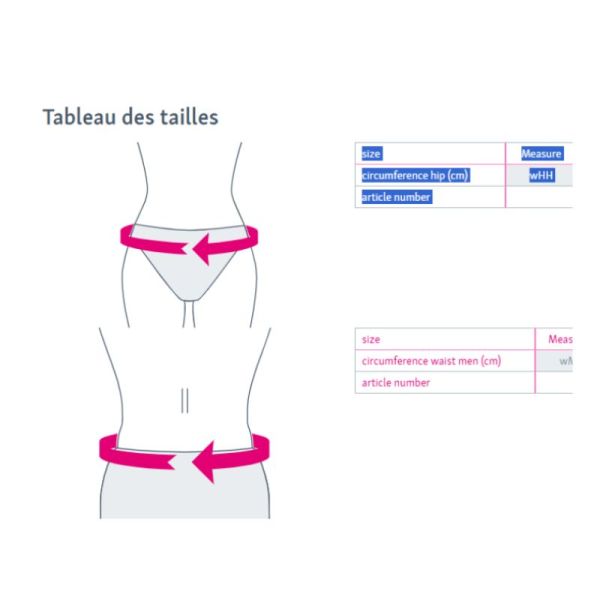 Lumbamed® plus E⁺motion® taille 5
