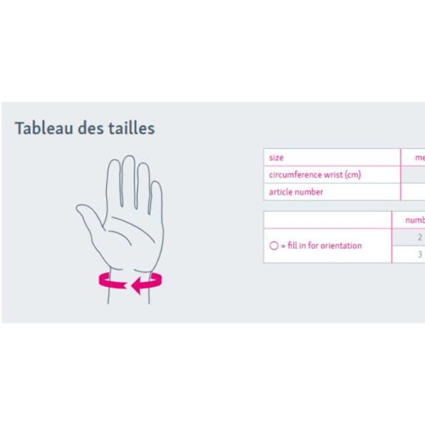 Manumed T droite taille 3